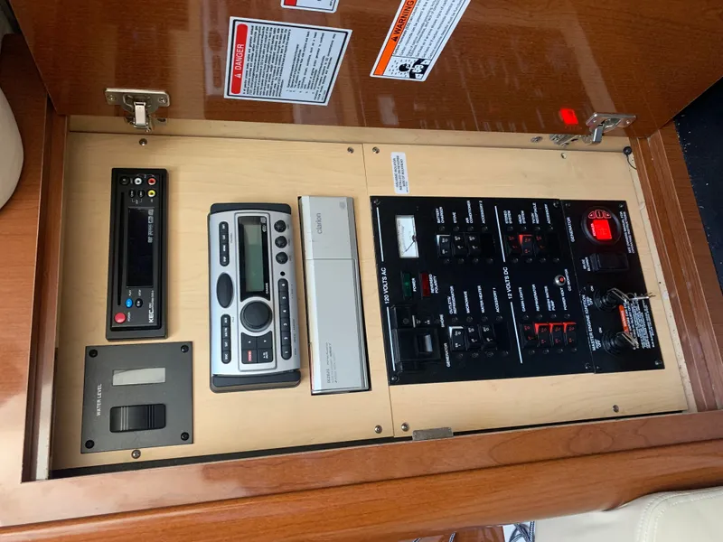 Slide: The Image of Panel - 27