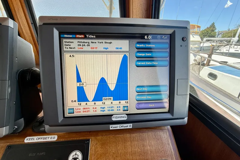 Slide: The Image of Tide chart display - 31