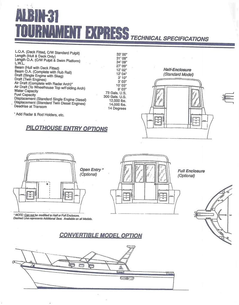 Slide: The Image of Albin 31 Tournament Express 2006 - 131