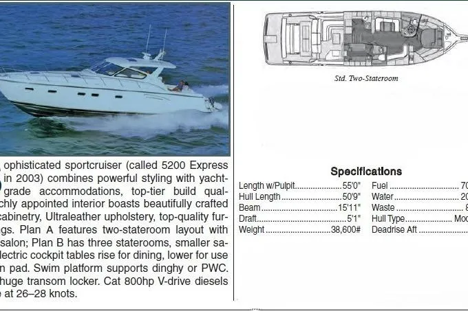 Slide: The Image of Tiara Yachts 2000 5200 Express cruising on water, featuring specifications and layout diagram. - 33