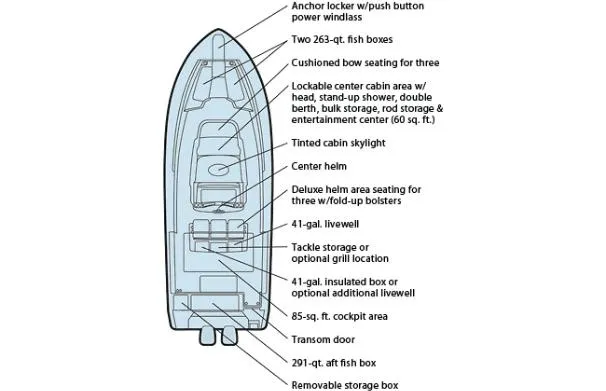Slide: The Image of Manufacturer Provided Image - 17