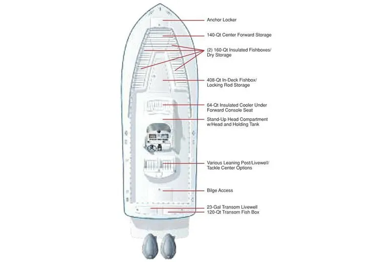 Slide: The Image of Diagram of the 2015 Regulator 25 boat with labeled storage areas and features. - 24
