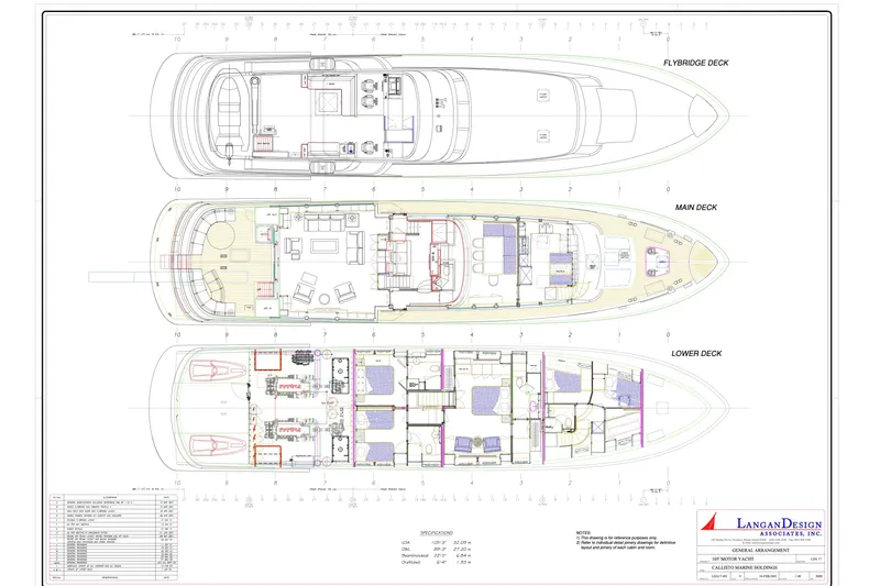 Slide: The Image of Blueprint of 2004 Holland Jachtbouw Custom yacht, showcasing flybridge, main, and lower decks. - 90