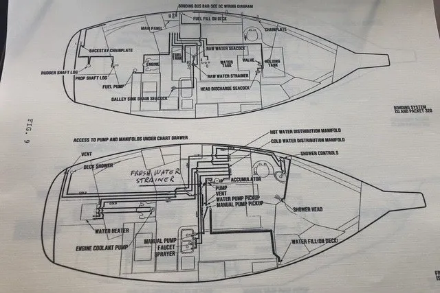 Slide: The Image of Diagram of 2000 Island Packet 320 sailboat plumbing and wiring layout, showing detailed components. - 49