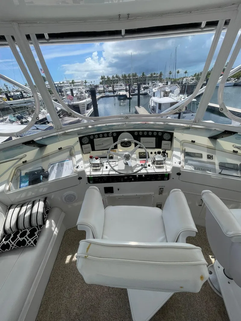Slide: The Image of HELM OVERVIEW - 72