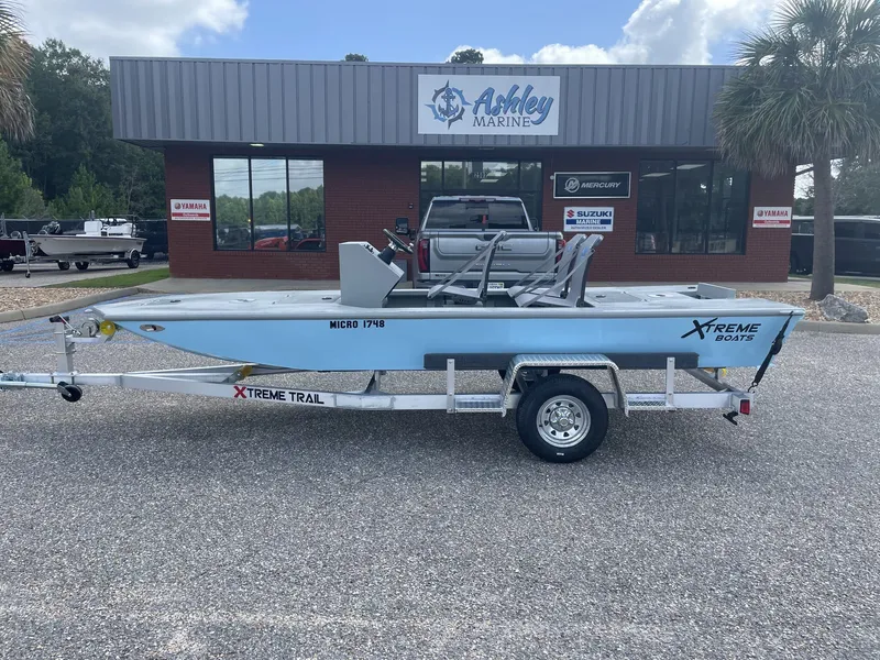 The Image of A blue XTREME BOATS Micro Skiff on a trailer in front of a building. - 1