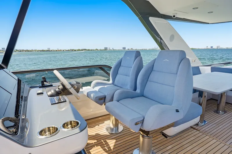 Slide: The Image of Azimut 68 2025 - 68