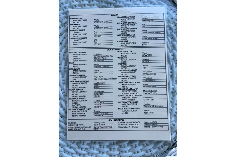 Slide: The Image of 2020 Intrepid 407 Cuddy specifications sheet detailing pumps, accessories, and key numbers. - 9