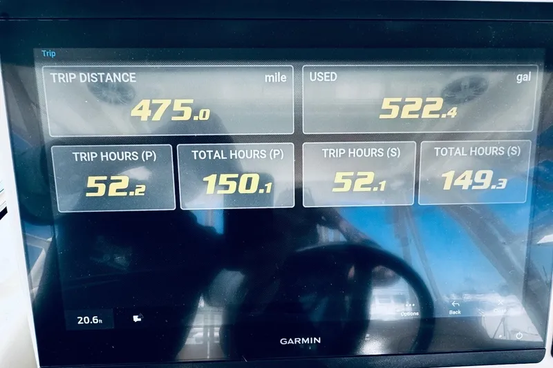 Slide: The Image of Garmin display showing trip data: 475 miles, 522.4 gallons used, 2023 Grady-White Express 330. - 21