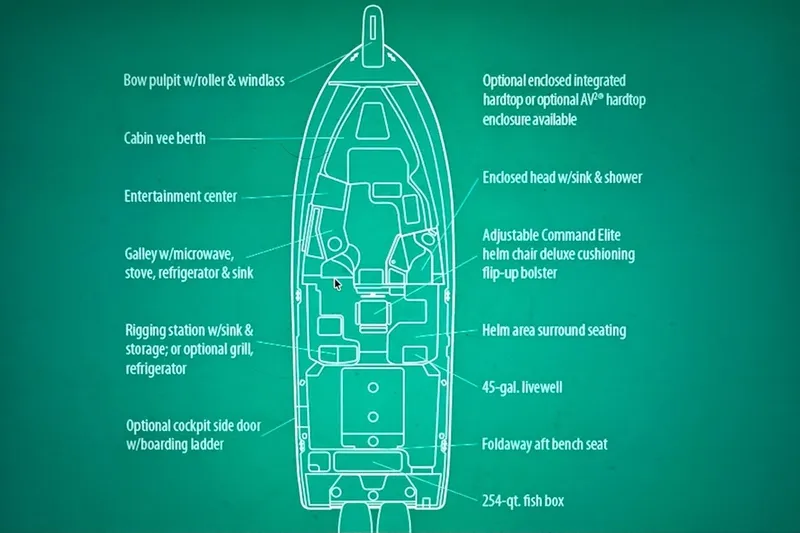 Slide: The Image of Diagram of 2023 Grady-White Express 330 boat layout with labeled features. - 48