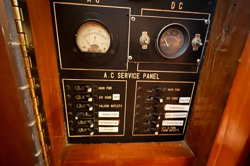 Slide: The Image of Service Panel - 43