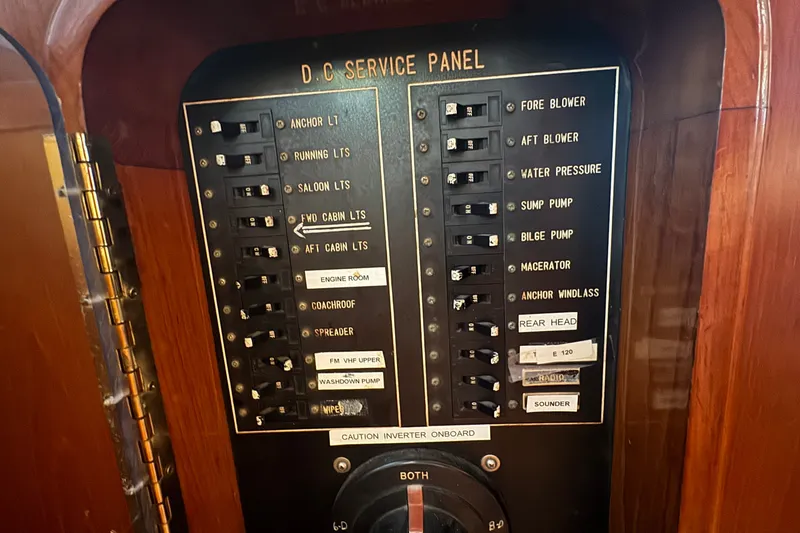 Slide: The Image of Service Panel - 42