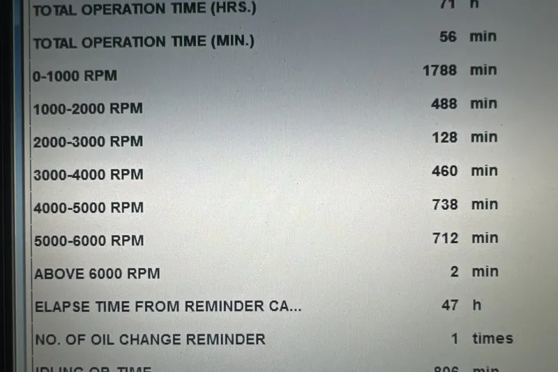 Slide: The Image of Engine operation data for Lexington 521, 2020 model, showing RPM and maintenance intervals. - 37