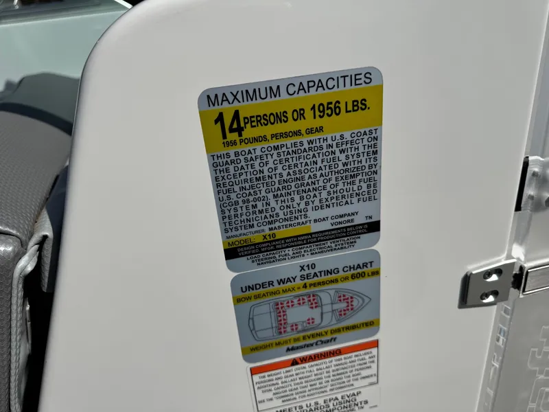 Slide: The Image of A sign on a boat shows the maximum capacity of 14 persons or 1956 pounds. - 33