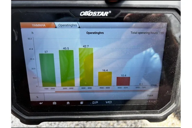 Slide: The Image of Display screen on 2021 Godfrey Sweetwater 2286 FS showing operating hours graph. - 67