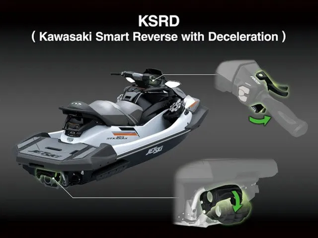 Slide: The Image of Kawasaki Jet Ski STX 2026 featuring KSRD technology for smart reverse and deceleration. - 13