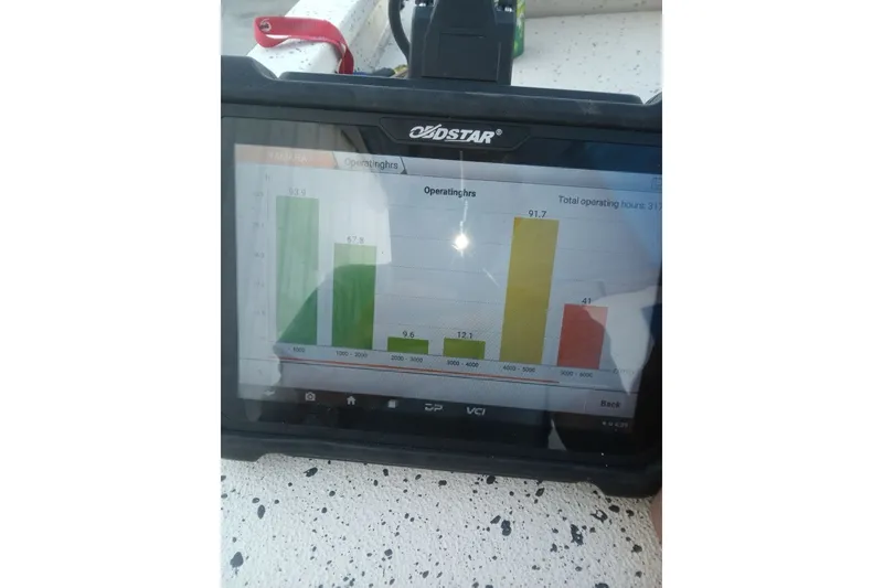 Slide: The Image of Tablet displaying operating hours graph for 2016 Xpress H18 Bay boat. - 5