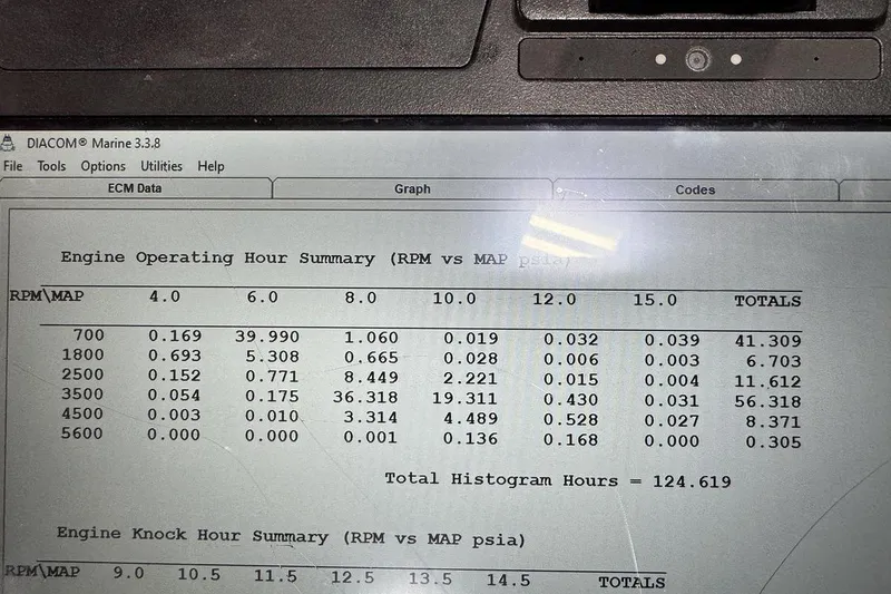 Slide: The Image of Engine operating hour summary on DIACOM Marine 3.3.8 software for 2017 Regal 2700 Bowrider. - 14