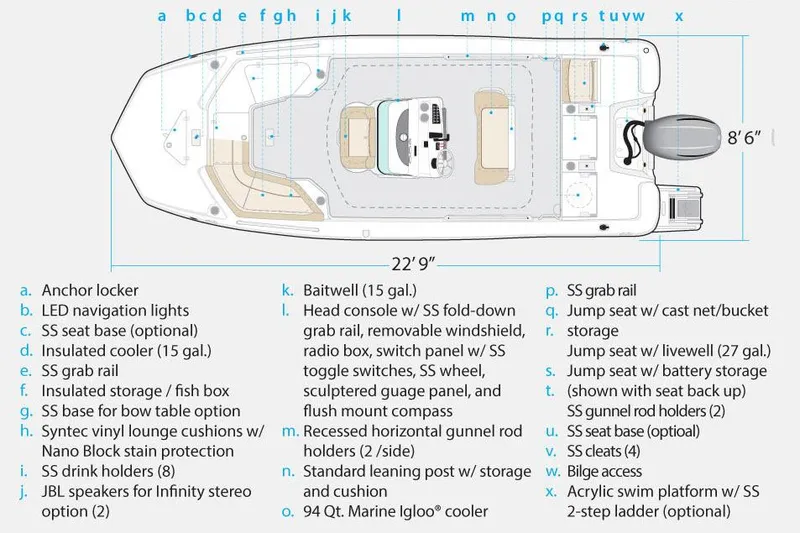 Slide: The Image of Manufacturer Provided Image: 2017 NauticStar 231 Coastal boat layout with labeled features and dimensions. - 12