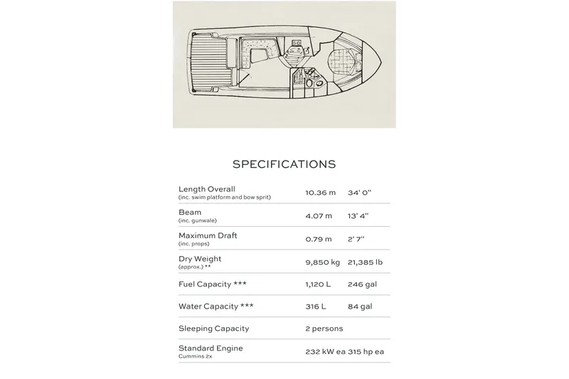 Slide: The Image of Diagram and specifications of a 1997 Riviera 34 Convertible boat, including dimensions and capacities. - 51