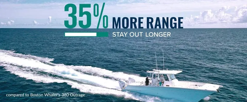 Slide: The Image of Alt text: "2026 World Cat 400CC-X boat with 35% more range on open sea." - 4
