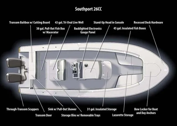 Slide: The Image of Manufacturer Provided Image - 1