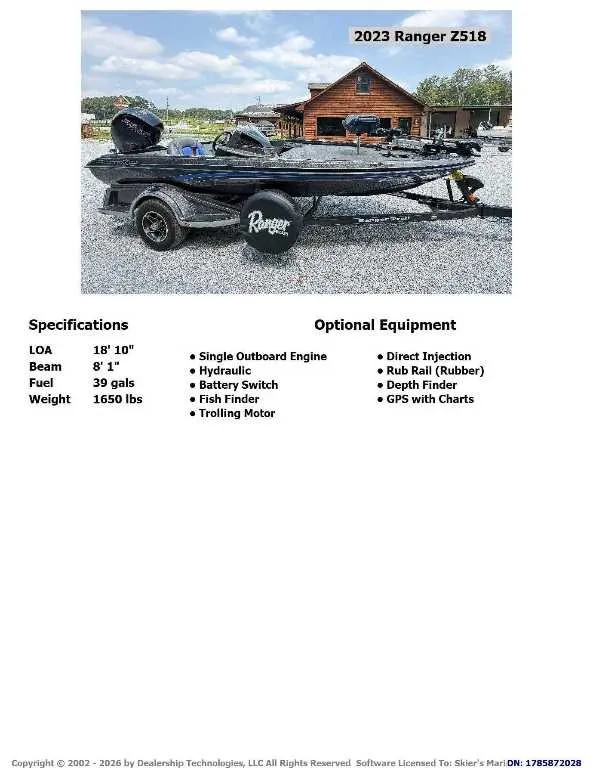 Slide: The Image of Ranger Z518 2023 - 2