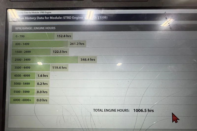 Slide: The Image of Engine run history display for 2013 Bennington 2375 GCW, showing RPM range and hours. - 14