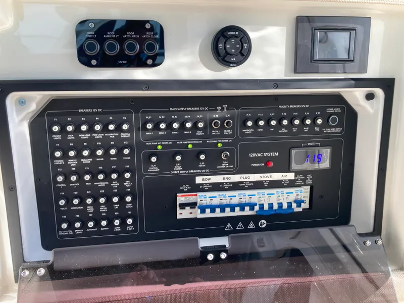 Slide: The Image of Saxdor 320 GTC 2024 - 44