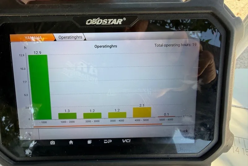 Slide: The Image of Display screen showing Yamaha operating hours graph on SunCatcher V18 Fish, 2020 model. - 47