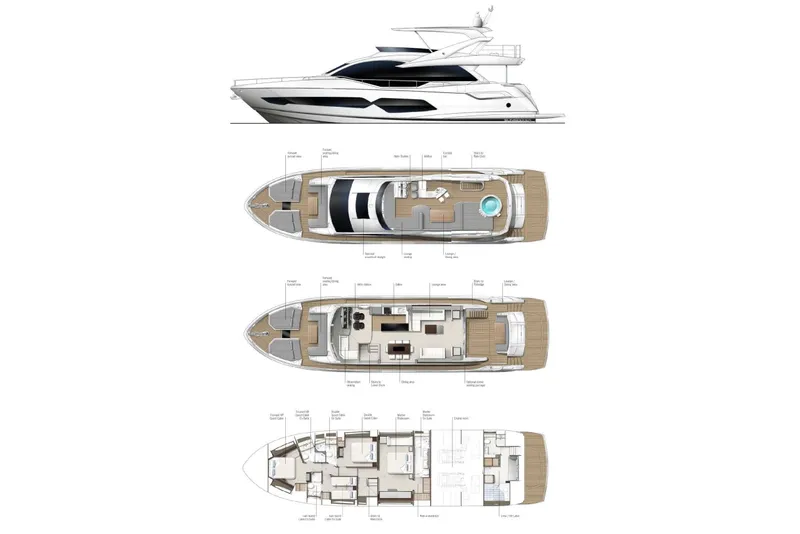 Slide: The Image of Sunseeker 76 Yacht 2022 floor plan with detailed layout and side profile view. - 94
