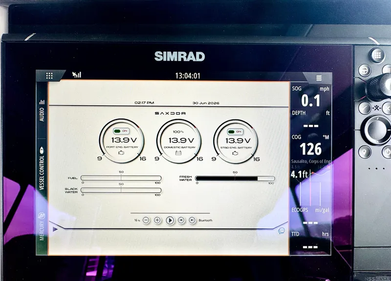 Slide: The Image of Saxdor 320 GTC 2025 - 35