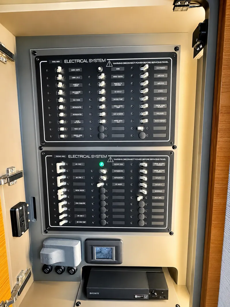 Slide: The Image of Breaker Panel - 21