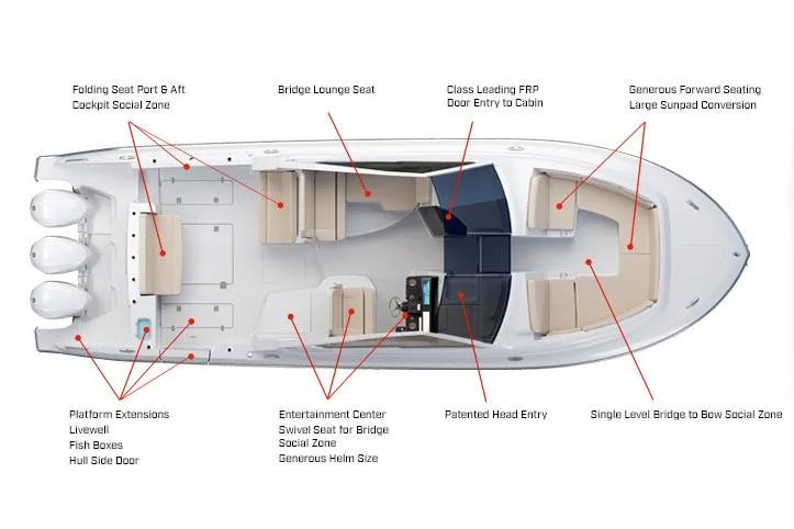 Slide: The Image of Manufacturer Provided Image: Top view of 2018 Pursuit DC 365 Dual Console boat layout with labeled features. - 61