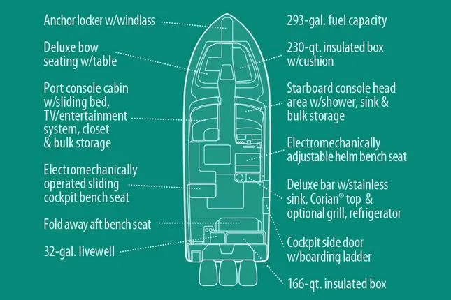Slide: The Image of Manufacturer Provided Image: Diagram of 2017 Grady-White Freedom 335 boat layout and features. - 22