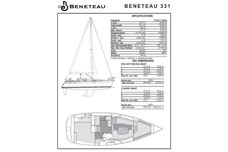 Slide: The Image of Diagram and specifications of 2001 Beneteau 331 sailboat, including layout and rig dimensions. - 8