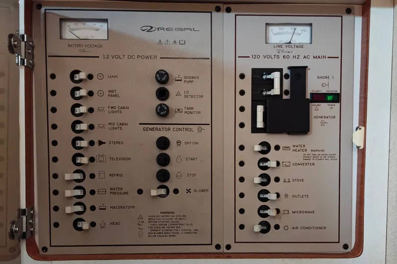 Slide: The Image of Control panel - 40