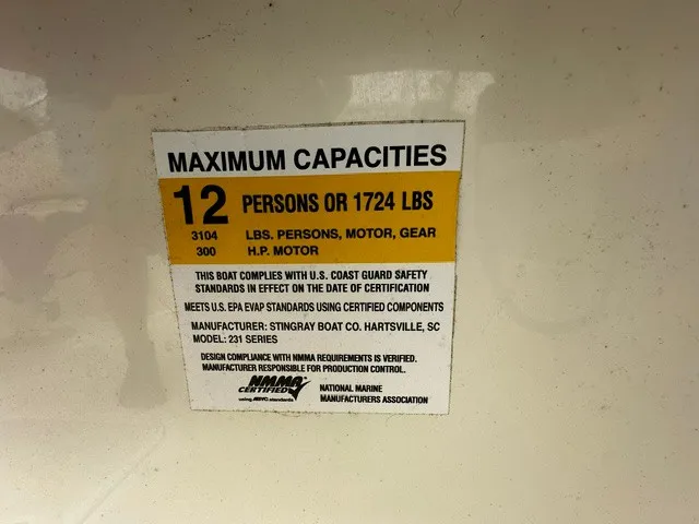 Slide: The Image of Capacity label: 12 persons or 1724 lbs for a Stingray 231 boat. - 22