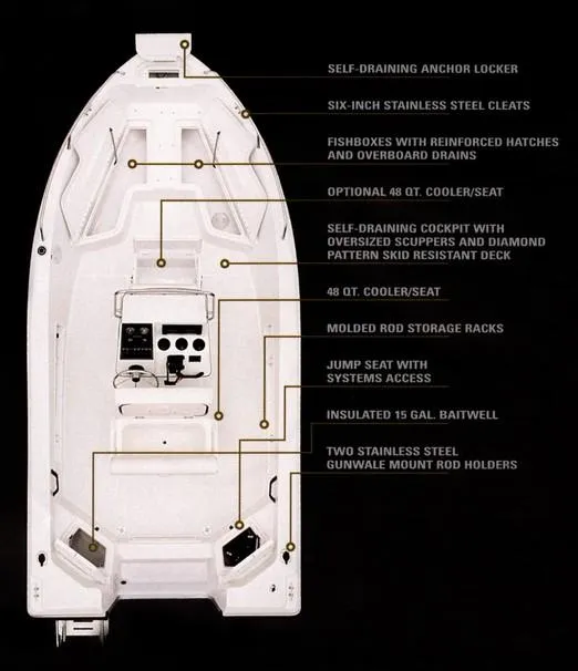 Slide: The Image of Manufacturer Provided Image - 15