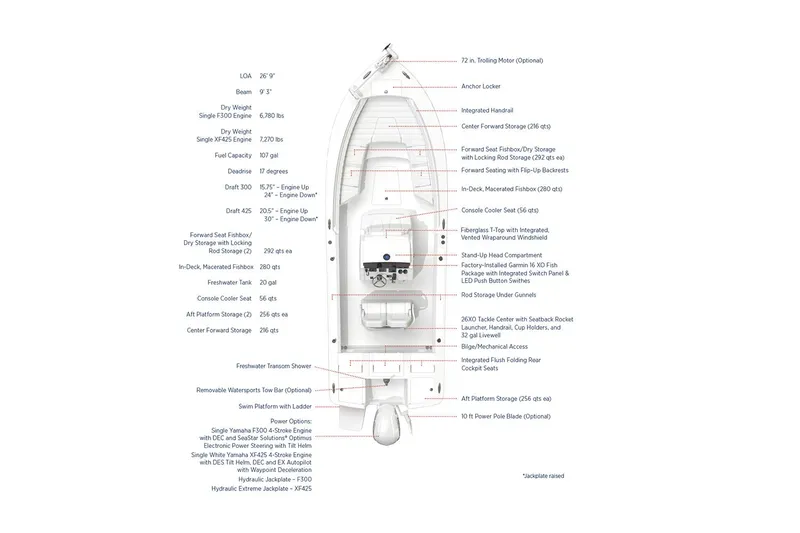 Slide: The Image of Manufacturer Provided Image - 14