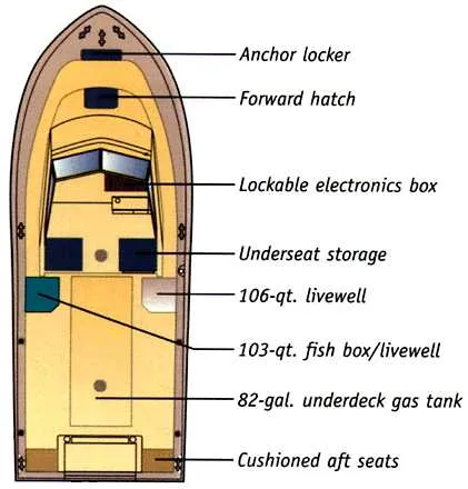 Slide: The Image of Manufacturer Provided Image - 22