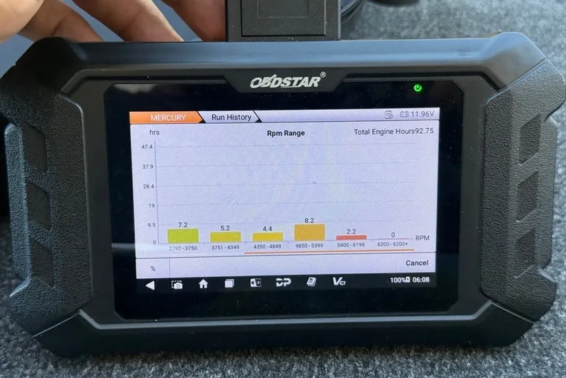 Slide: The Image of Digital display showing RPM range and engine hours for 2020 Ranger Z518. - 32