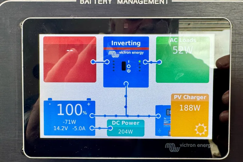 Slide: The Image of Battery management display showing power flow and usage on a St Francis 44, year 2000. - 58
