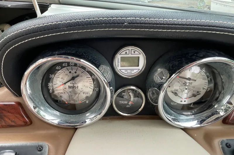 Slide: The Image of Dashboard - 14