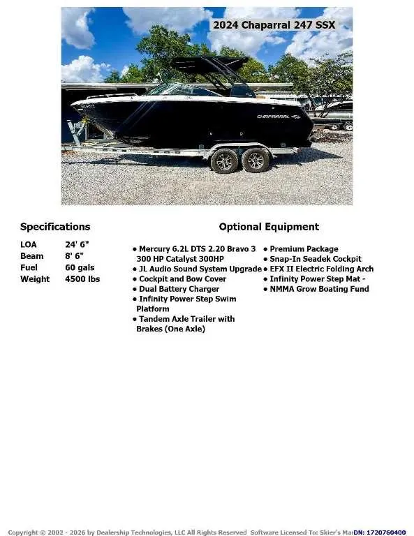 Slide: The Image of Chaparral 247 SSX 2024 - 2
