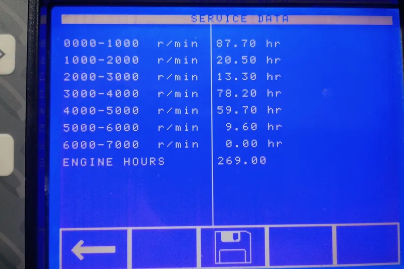 Slide: The Image of Service data display for 2018 SunCatcher 322 VS showing engine hours and RPM ranges. - 14