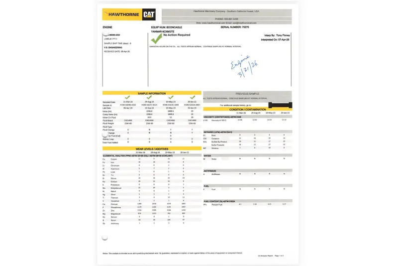 Slide: The Image of Oil analysis report for Northern Bay 36, 2001 model, detailing engine condition and sample information. - 34