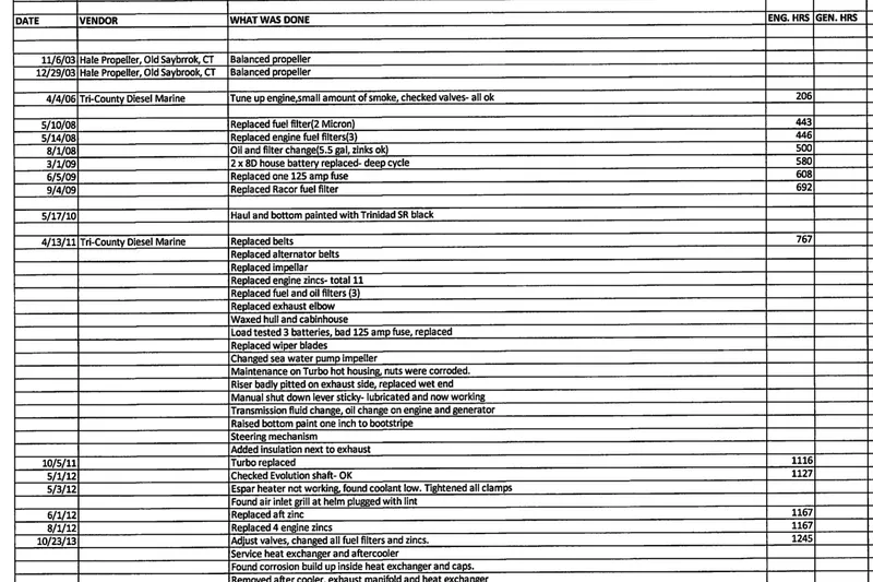 Slide: The Image of Maintenance log for a 2001 Northern Bay 36 boat, detailing repairs and services. - 35