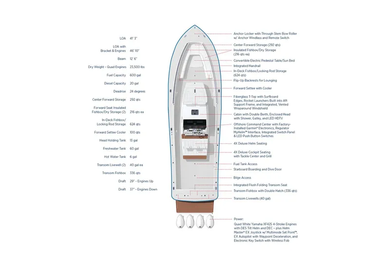 Slide: The Image of Manufacturer Provided Image - 37