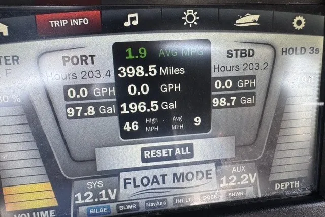 Slide: The Image of Dashboard display of a 2015 Yamaha Boats 242 Limited S, showing trip and fuel data. - 11